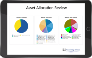 Asset allocation example on iPad screen
